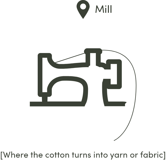 Mill Icon
